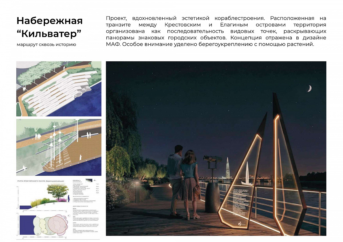 Победитель - Елизавета Девятых
