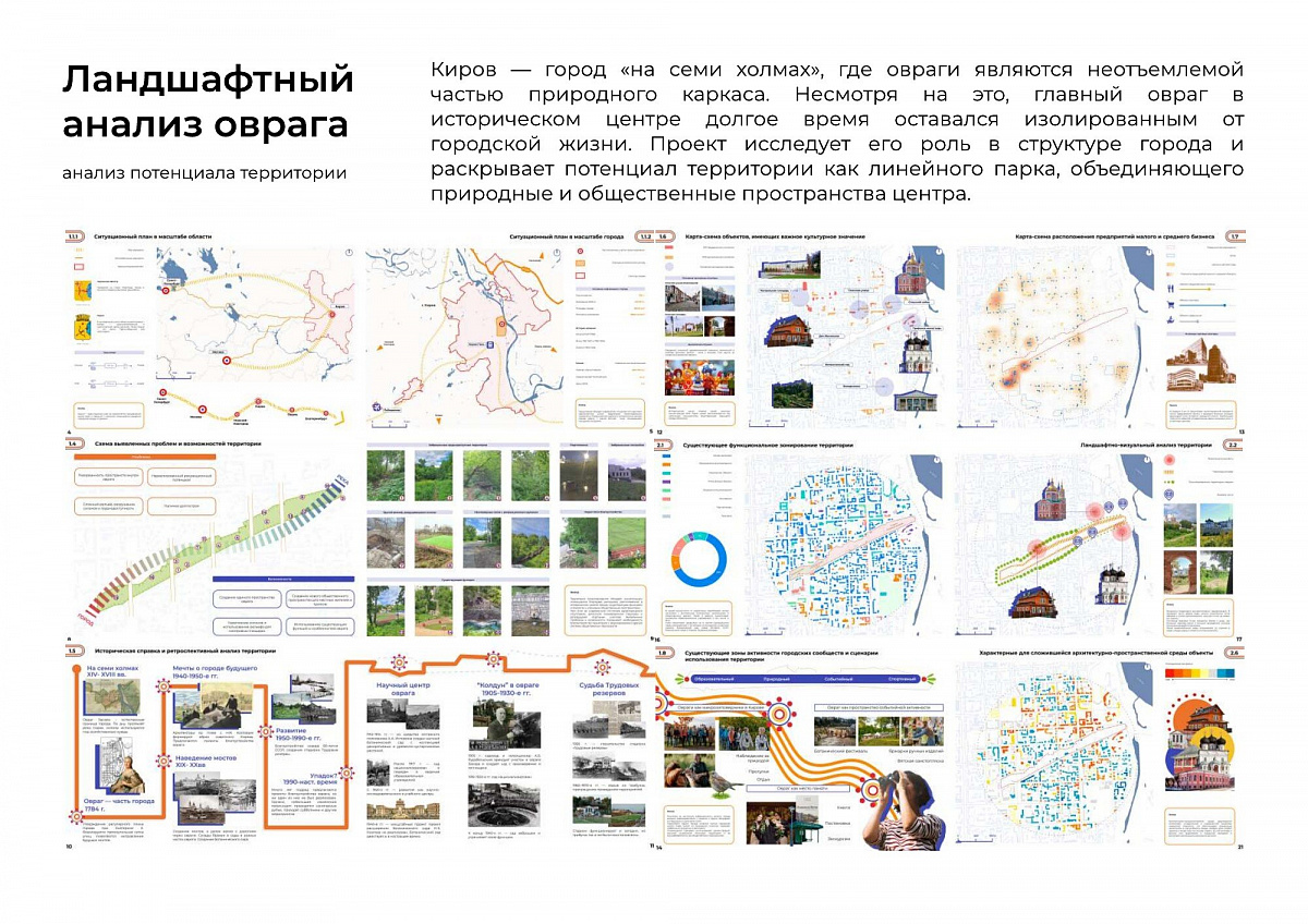 Победитель - Елизавета Девятых